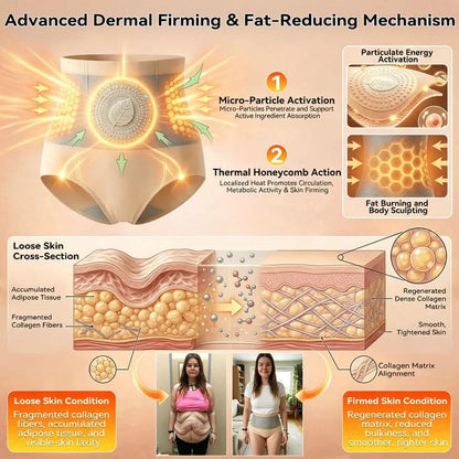 2026 4-IN-1 MICRO-PARTICLE SCULPTING & FAT-BURN SHORTS