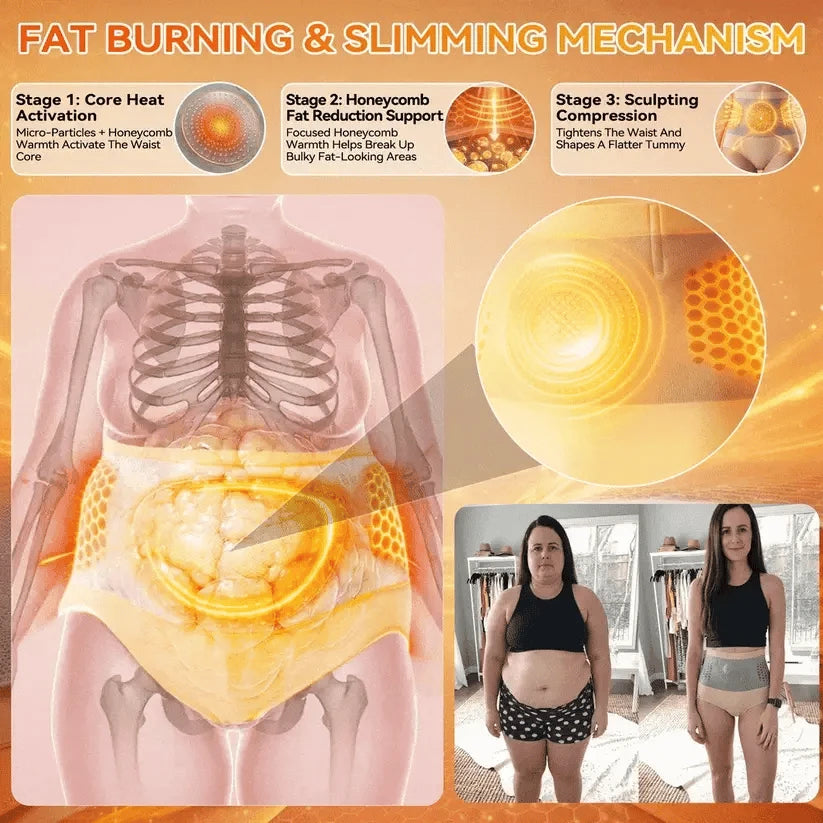 2026 4-IN-1 MICRO-PARTICLE SCULPTING & FAT-BURN SHORTS