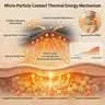 2026 4-IN-1 MICRO-PARTICLE SCULPTING & FAT-BURN SHORTS
