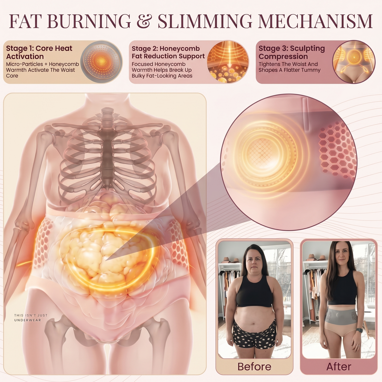 MICRO-PARTICLE SCULPTING & FAT-BURN SHORTS VIP